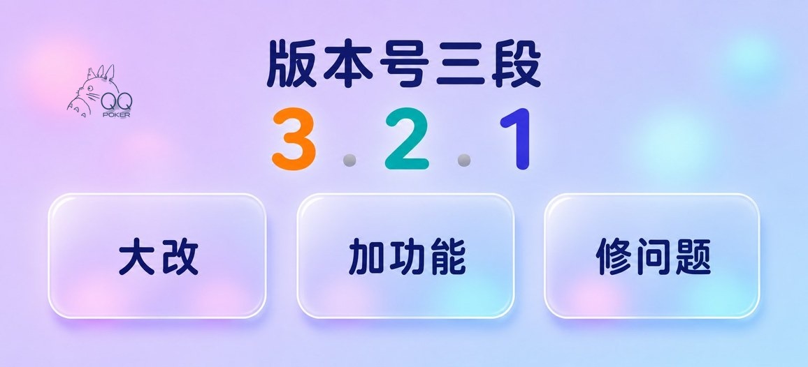 QQPK版本号三段读法:第一段大改、第二段加功能、第三段修问题